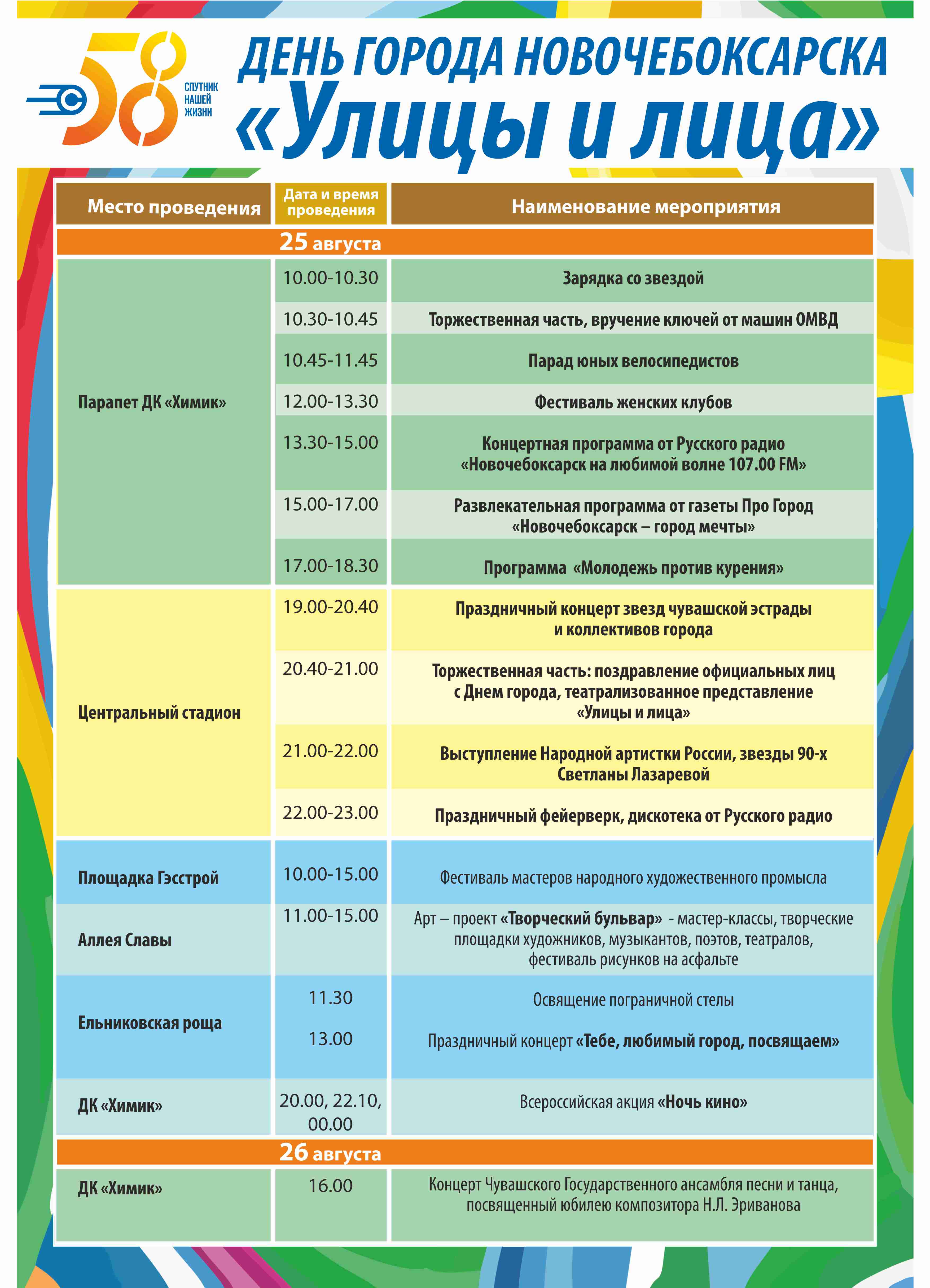 День химика новочебоксарск программа. Афиша день города. Новочебоксарск день города афиша. Афиша мероприятий в Новочебоксарске. План мероприятий г. Новочебоксарск.